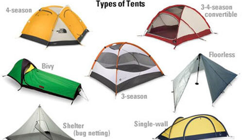 What-are-the-different-styles-of-tents